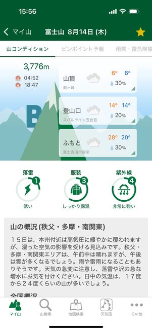 tenki.jp 登山天気:「山コンディション」では、当日の天気予報や雷危険度などをひと目で確認できる