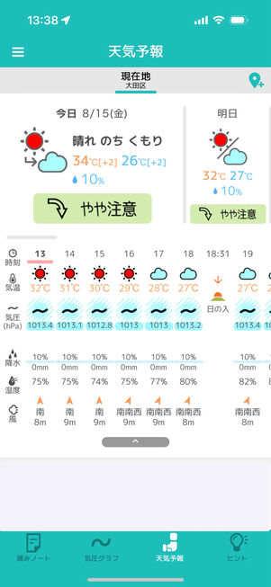 頭痛ーる:「天気予報」タブで3日後までの予報が見られる