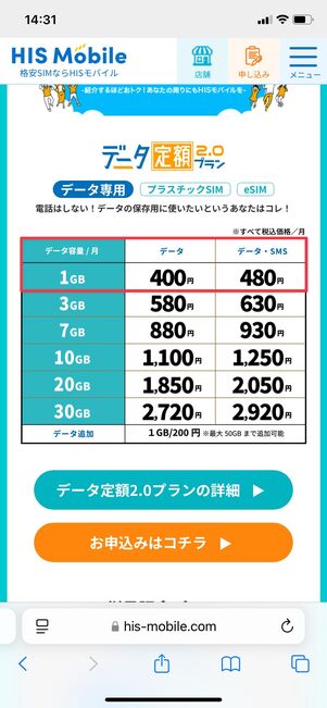 月額500円以下の格安SIM データ通信量