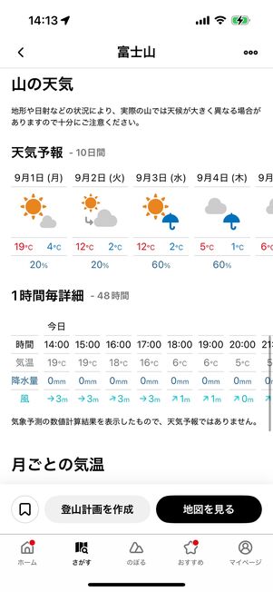 YAMAPアプリ(「山の情報」画面):山頂付近の天気が見られる