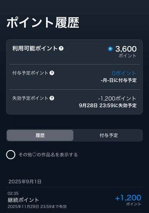 U-NEXT ポイント