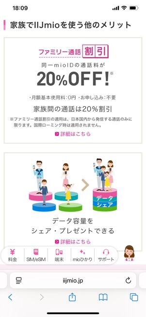 格安SIMの家族割