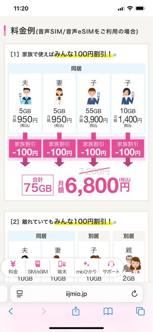 家族割のある格安SIM IIJmio