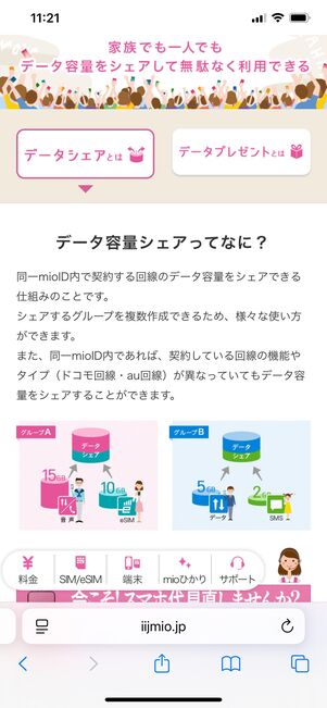 家族割のある格安SIM IIJmio