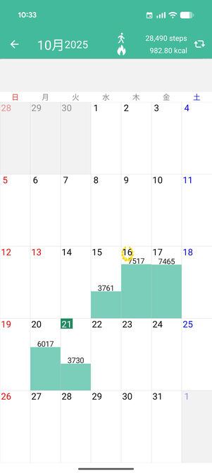 歩数計Maipo：カレンダー形式で歩数の振り返りができる機能