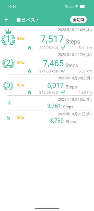 歩数計Maipo：自己ベストの歩数がランキング形式で表示される機能