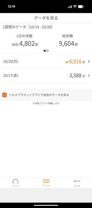 ヘルスプラネットWalk：データ画面