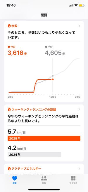 ヘルスケア：平均値などわかりやすいデータも算出