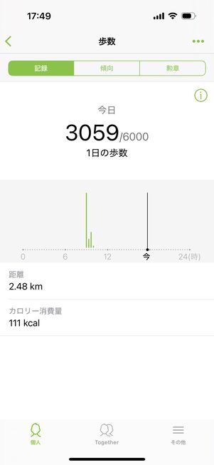Samsung Health（iOS版）：歩数計測画面