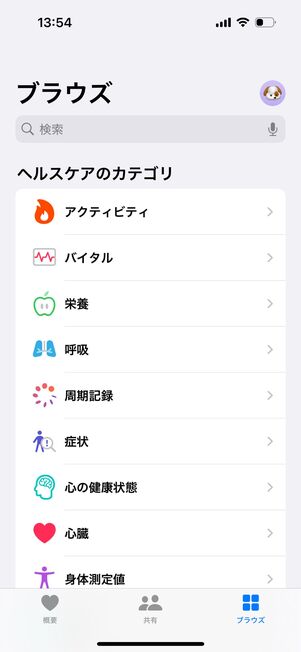 ヘルスケア：カテゴリ一覧