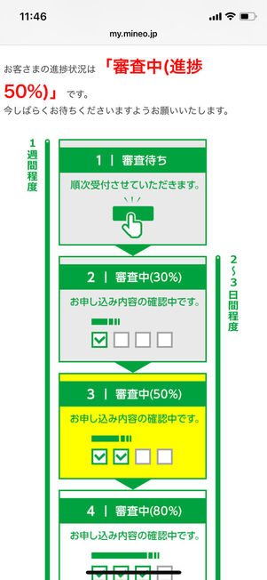 mineo審査進捗状況