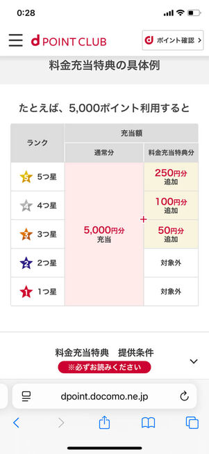 料金充当特典具体例