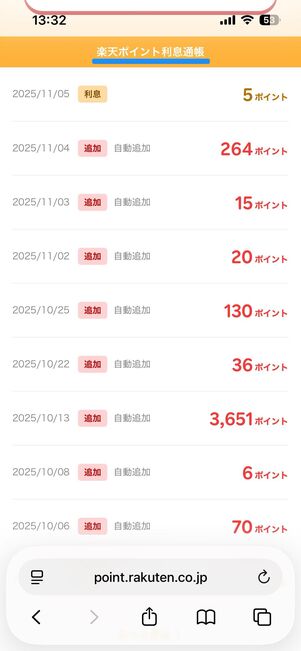 「楽天ポイント利息」の始め方
