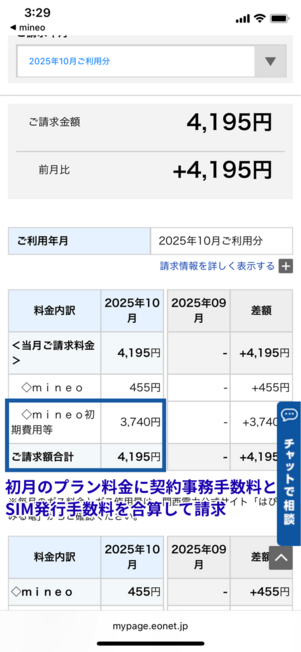 mineo初月料金請求