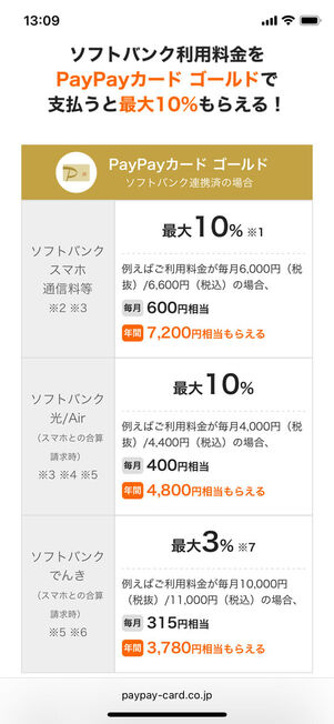 PayPayカード ゴールド特典