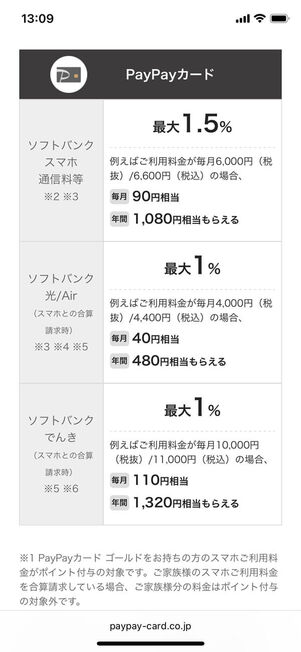 PayPayカード特典