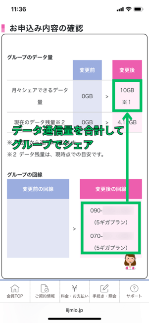 シェアグループ作成後