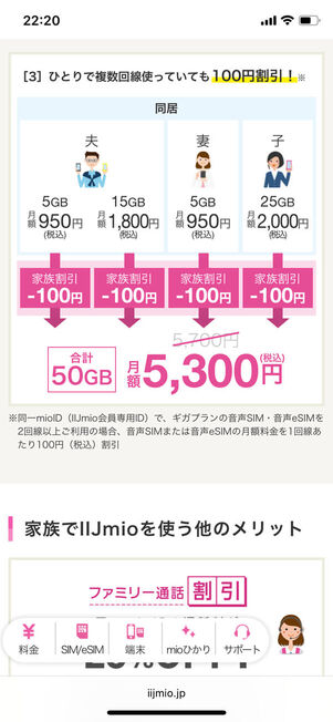 家族割パターン