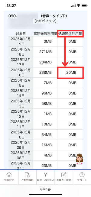 データ通信量詳細