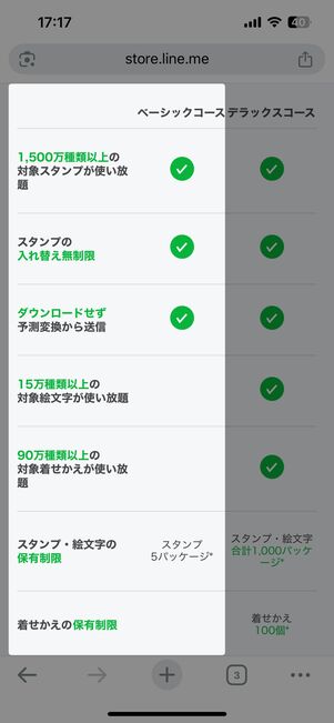 LINEスタンププレミアム