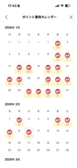 楽天ポイントクラブアプリの画面