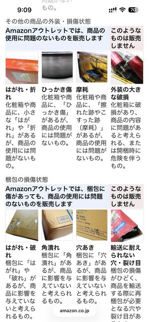 中古商品の販売基準
