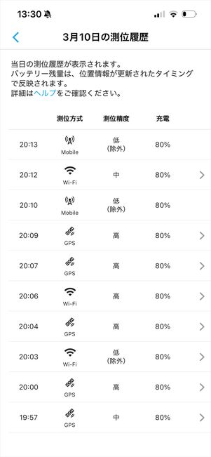 みてね見守りGPSトーク　移動履歴