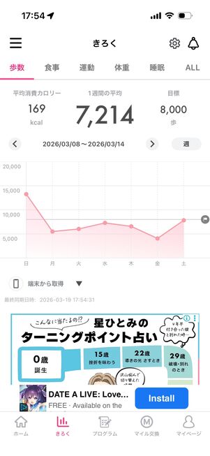 歩数の平均値など、細かいデータがチェックできる