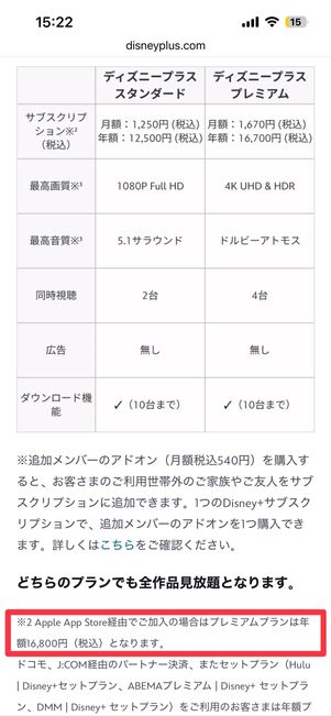 iOS版アプリから加入した場合のプレミアムプラン（年額）は通常より割高になる