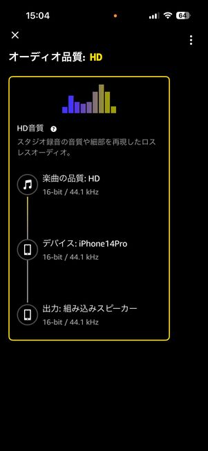 Amazon Music Unlimited 音質