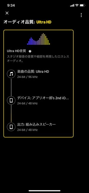 Amazon Music Unlimited 音質