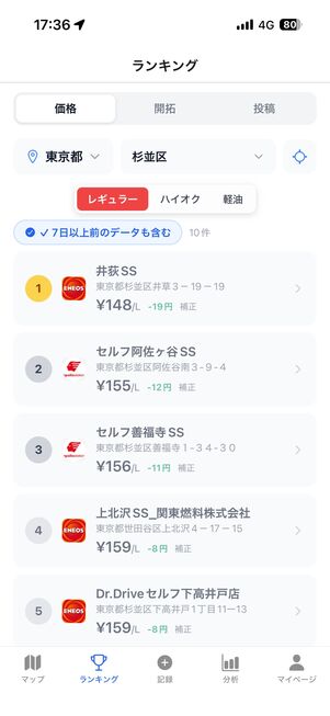 地図に表示されたガソリンスタンドの価格が一目で分かる