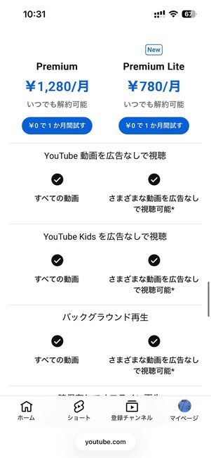 YouTube Premium Liteにも1カ月間の無料トライアルがある