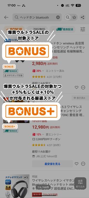BONUSストアの仕組み