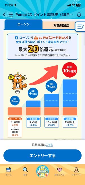 ローソンでポイント還元率が0.5％→最大10%にアップ