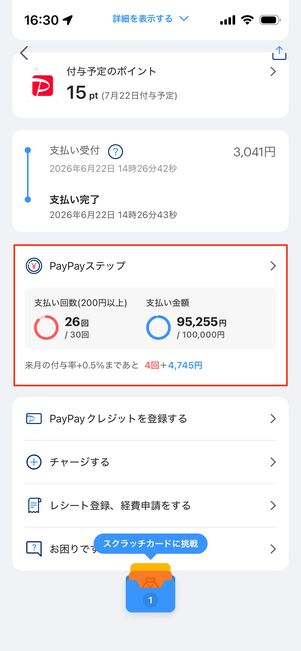 日々の決済金額　Amazon