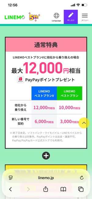 LINEMO キャンペーン
