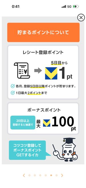 Vポイントは毎月登録5日目以降に付与される