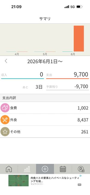 スキャンしたレシートから自動で家計簿を記録してくれる