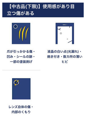 ゲオの買取：中古品（下限）