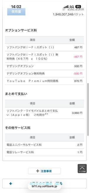 内訳