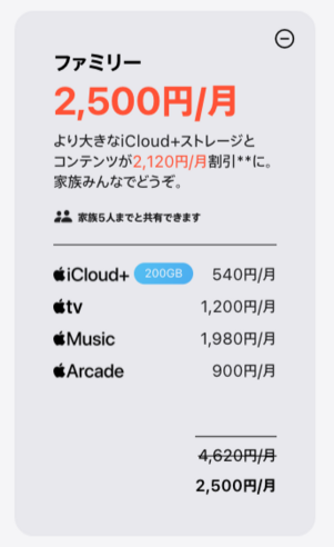 Apple One ファミリープラン