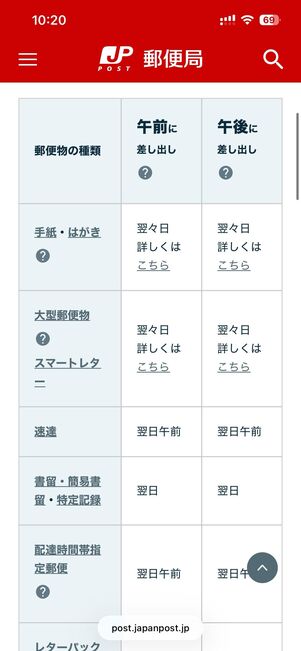 郵便物の種類ごとの到着日の目安が表示される
