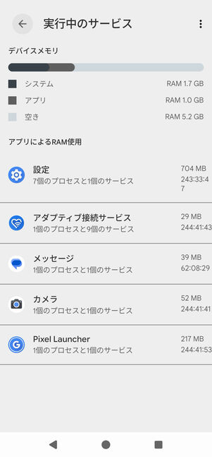 実行中のサービスが一覧で表示される