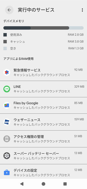 キャッシュのプロセスが一覧で表示される