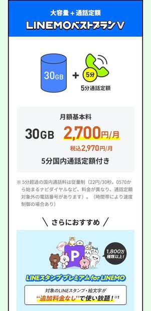 LINEMO ベストプランV