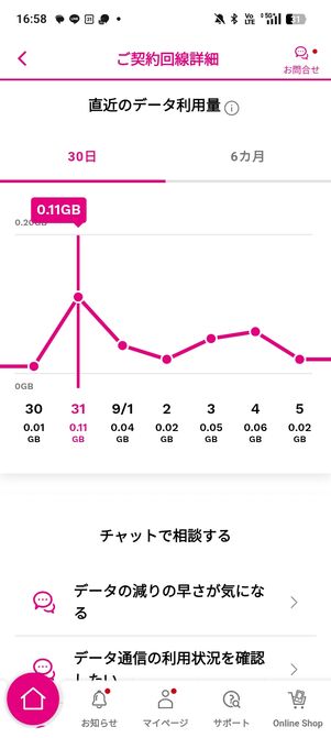 詳細を開くと「直近30日」など範囲を指定してデータ利用量を確認することもできる