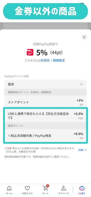 ヤフーショッピング：ポイント還元詳細（金券以外の商品）