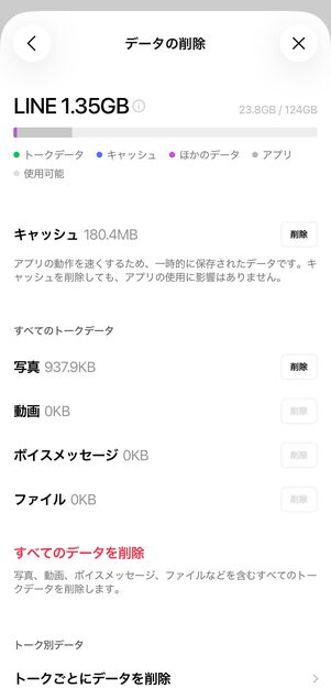 「ホーム」タブの設定ボタン<span class="menu-order-leaf"><span class="fa-stack fa-inline"><i class="fa fa-cog fa-stack-1x">​</i></span></span>→［トーク］→［データの削除］と進んだ画面。キャッシュなどを削除できる