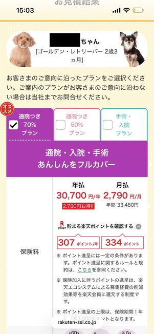 楽天ポイント数　楽天ペット保険